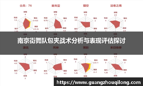 南京街舞队包夹战术分析与表现评估探讨